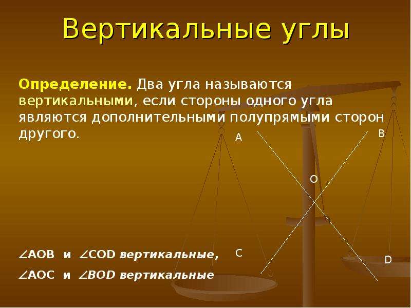 Вертикальная характеристика. Вертикальные углы. Вертикальные УГЛЫУГЛЫ. Определение вертикальных углов. Вертикальные углы определение и свойства.