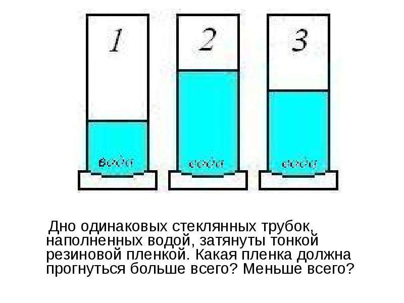 Из тонких одинаковых сферических стеклянных сегментов изготовлены линзы представленные на рисунке