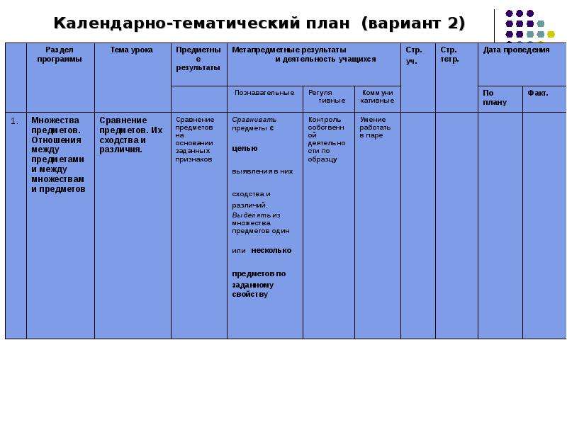 Достоинства календарно тематического плана