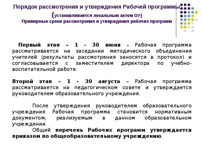 Проектирование рабочей программы. Порядок и сроки рассмотрения рабочей программы определяются. Порядок утверждения рабочей программы. Сроки утверждения рабочей программы. Порядок рассмотрения, согласования и утверждения рабочей программы.