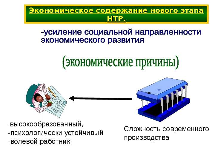 Исторические этапы научно технического прогресса презентация