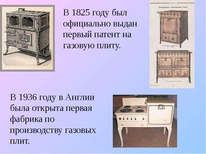 Первая плита. Первая газовая плита 1825. Газовая плита 1825 года. Первая электрическая плита. Кухонная плита история появления.