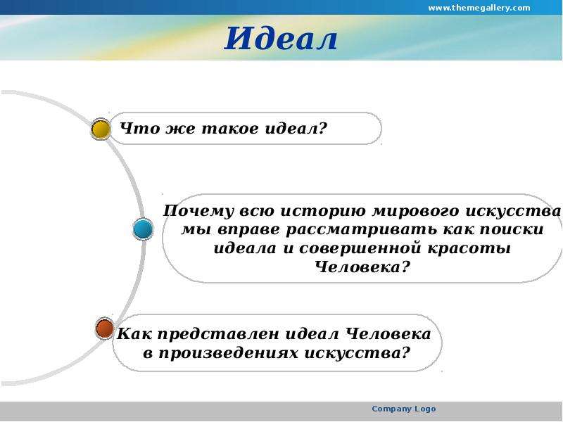 Мой идеал. Идеал для презентации. Идеал человека в культуре народов мира МХК презентация. Зачем человеку идеал. Как представлен идеал человека.