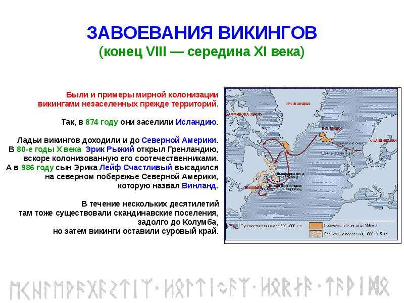 Экспансия викингов презентация