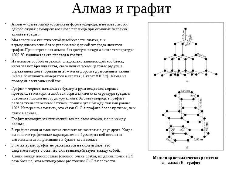 Отметь схему процесса который не относится к химическим явлениям графит алмаз