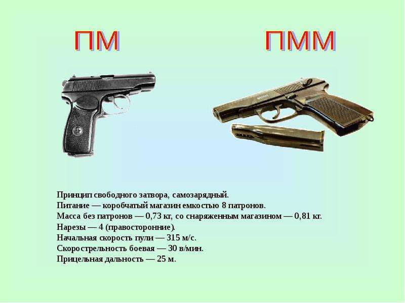 Скорость пули пистолета. ПМ модернизированный 12 патронов ТТХ. ПММ пистолет Макарова модернизированный 12 патронов ТТХ. Пистолет ПММ-12 ТТХ. Вес ПМ со снаряженным 8 патронами.