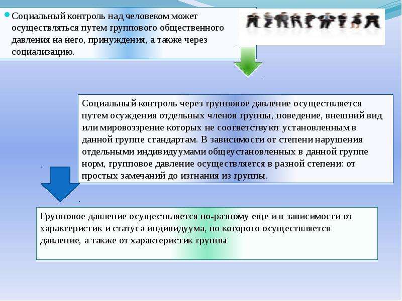 Осуществить путем. Социальный контроль через групповое давление. Социальный контроль осуществляется. Характеристика социального контроля. Социальный контроль и его механизм.