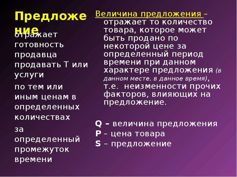 Отражать предложение. Величина предложения количество товара которое может быть. Отразится предложения. Предложение отражаясь в.