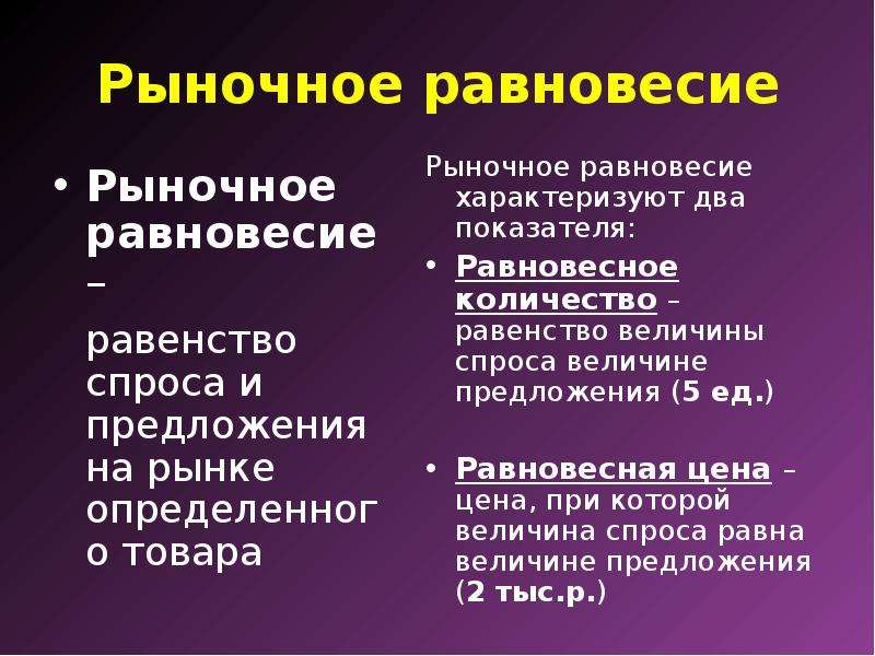 Рыночное равновесие. Рыночные отношения в экономике картинки. Рыночные отношения в экономике картинки для презентации. Отношение рыночные и еще какие.