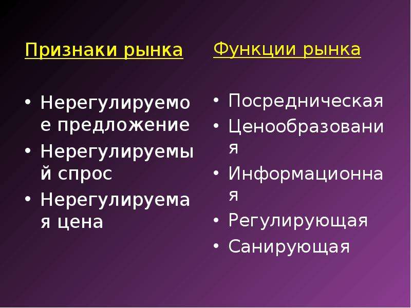 Укажите признаки рынка. Признаки рынка. Признаки рыночной. Признаки рынка в экономике. Признаки рыночных отношений.