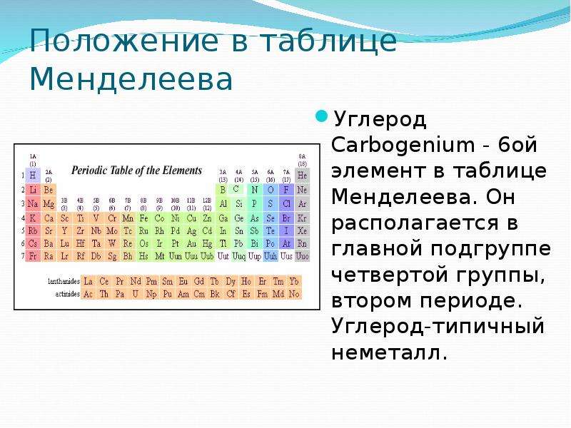 Какие химические элементы находятся в побочной подгруппе. Основная Подгруппа таблицы Менделеева. Углерод в таблице Менделеева. Положение углерода в таблице Менделеева. Главные подгруппы в таблице Менделеева.