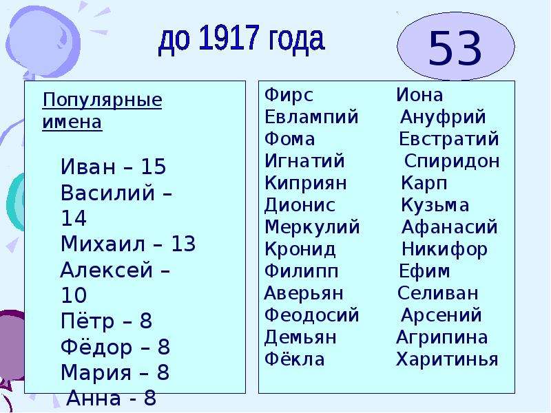 Выбери название самого. Евлампия сокращенное имя. Евлампий имя. Укороченные имена. Имя девочки Евлампия.