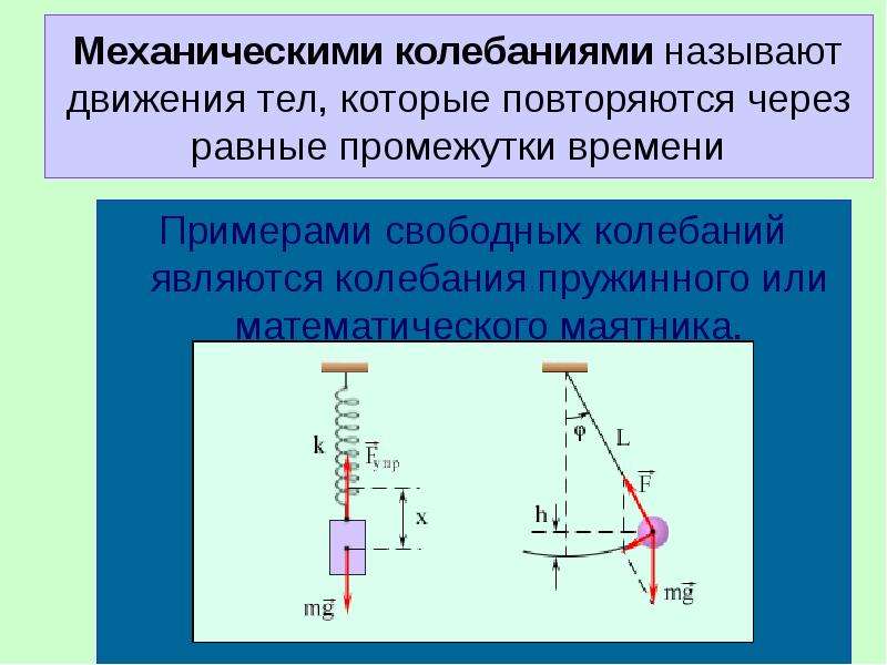 Свободные и вынужденные колебания примеры