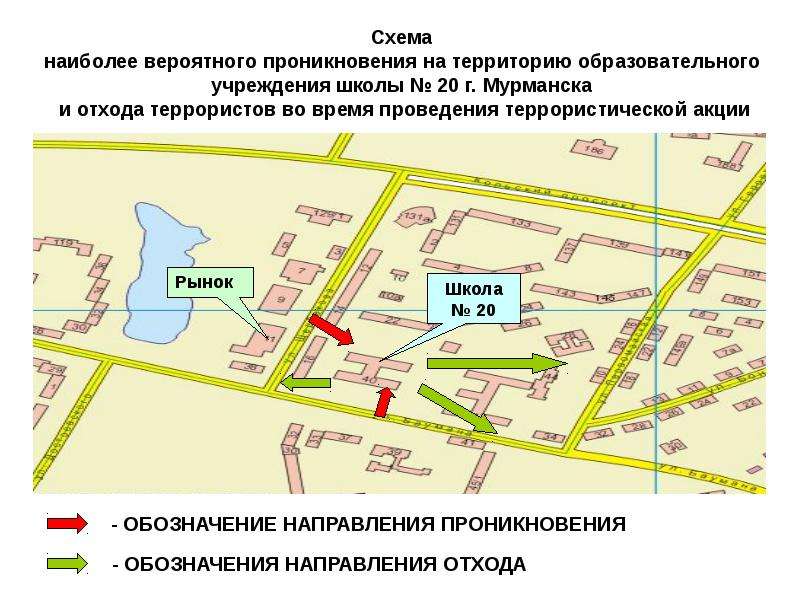 Территория образовательная организация. Схема территории образовательной организации. Схема паспорта безопасности организации. Схема коммуникаций для паспорта безопасности. Паспорт безопасности схемы и обозначения.