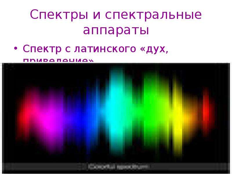 Презентация спектры и спектральные аппараты виды спектров спектральный анализ