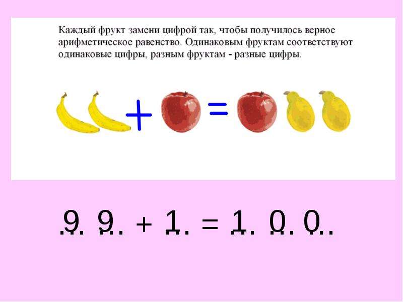 Ребусы по математике 2 класс презентация