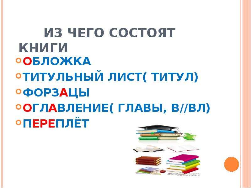 Книжка состоять. Из чего состоит книга. Из чего состоит обложка книги. Книга состоит из обложки и. Картинка из чего состоит книга.