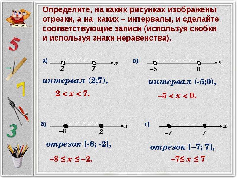 Какое из чисел принадлежит отрезку. Числовые отрезки. Промежутки на числовой прямой. Промежуток интервал отрезок. Скобки в числовых промежутках.