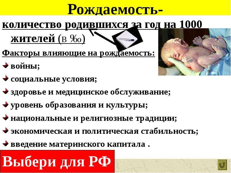 Количество родившихся за год на 1000 жителей. Условия влияющие на рождаемость. Факторы влияющие на рождаемость. Кол во родившихся на 1000 жителей за год.