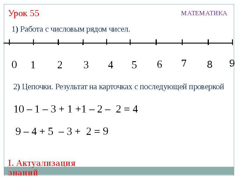 Математика 55 класс. Действия с числовыми рядами. Тема урока числовой ряд. Методы работы с числовыми рядами. Числовой ряд с 0.