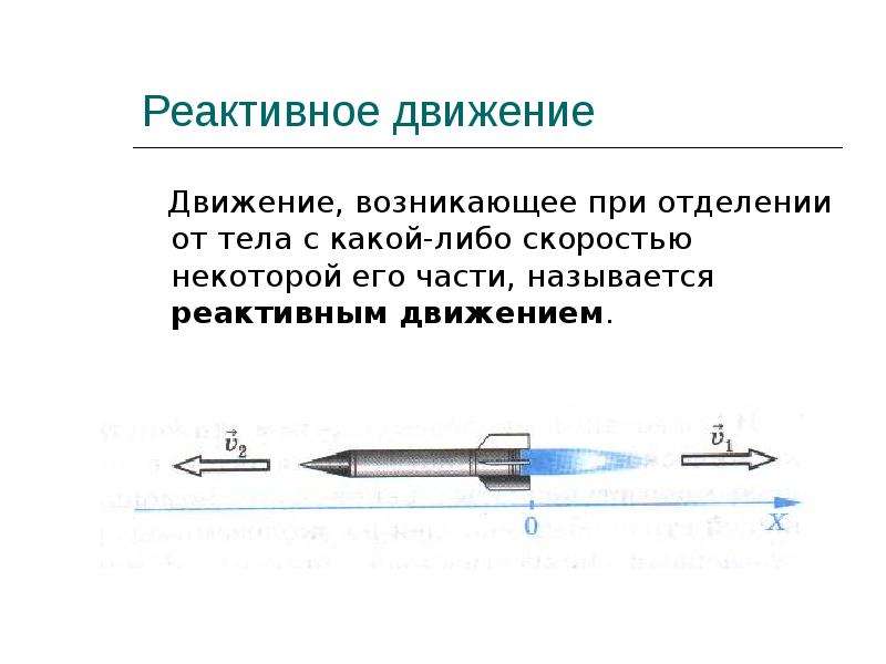 Реактивное движение физика проект