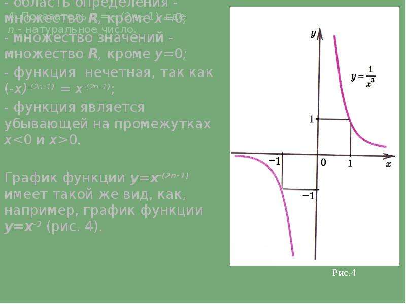 Степенная функция y x3