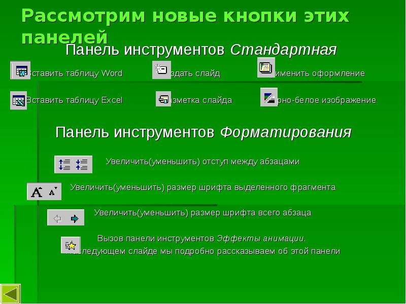 В приложении для создания презентации есть разные режимы потому что в каждом ответ