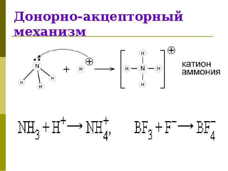 Связь образована по донорно акцепторному механизму. Механизм образования донорно-акцепторной связи. Bf3 донорно акцепторному механизму. Alcl4 донорно акцепторному механизму. Nh4 донорно акцепторный механизм.