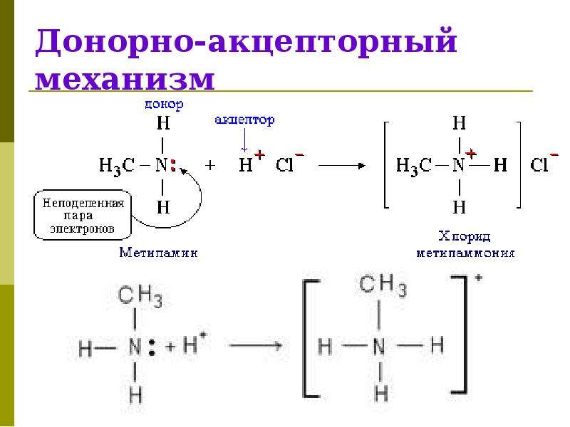 По донорно акцепторному механизму образована. Nh4 донорно акцепторный механизм. Nh4oh донорно-акцепторная связь. Донорно-акцепторный механизм образования. Nahco3 донорно акцепторный механизм.