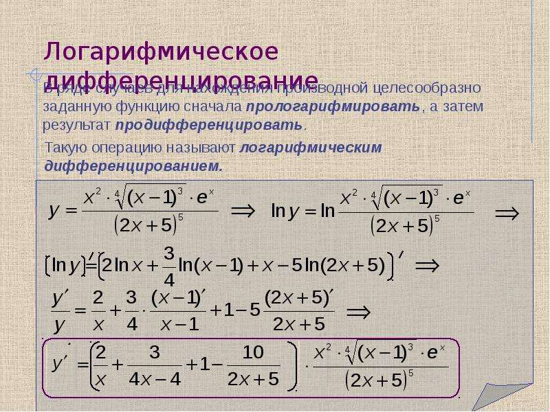 Геометрический смысл дифференцирования функции