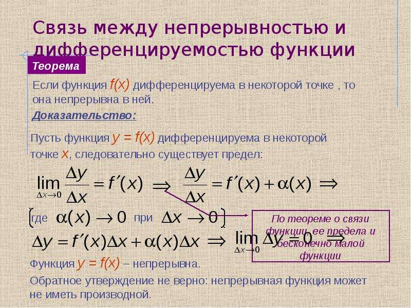 Непрерывность функции презентация