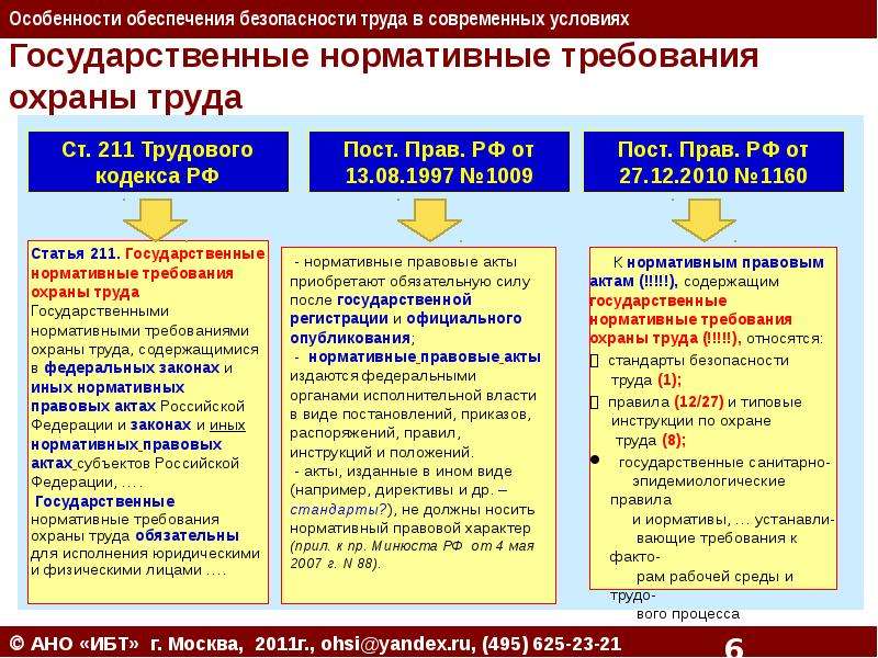 Положение по охране труда в офисе образец