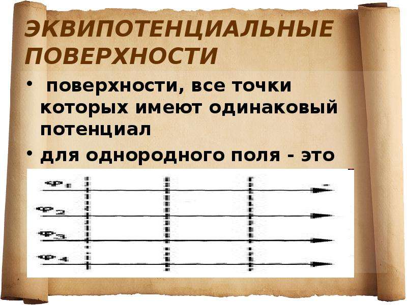 Одинаковый потенциал. Эквипотенциальные поверхности однородного поля. Изобразите эквипотенциальные поверхности бесконечного. Эквипотенциальные поверхности цилиндра. Эквипотенциальные поверхности цилиндра изобразите.