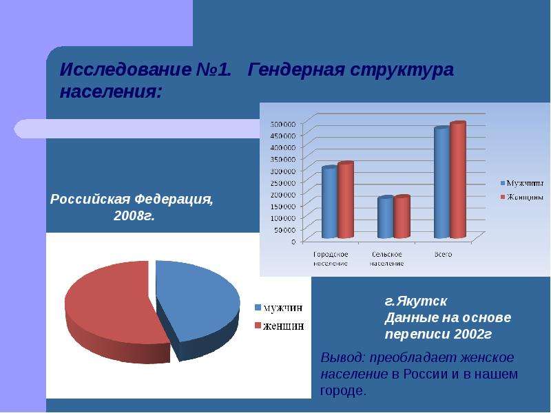 Статистика знает все 12 стульев