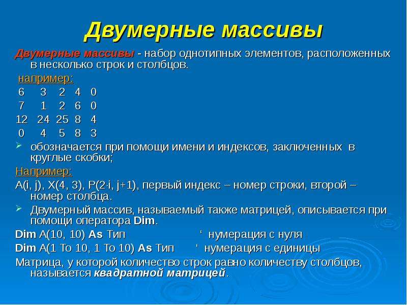 Массивы определение описание размещение в памяти использование работа с массивами delphi