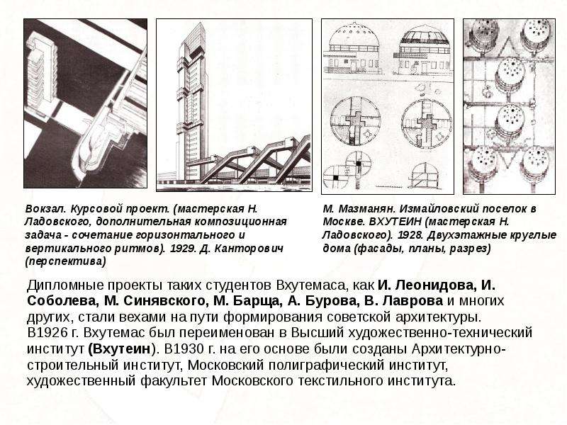 Архитектура ссср презентация