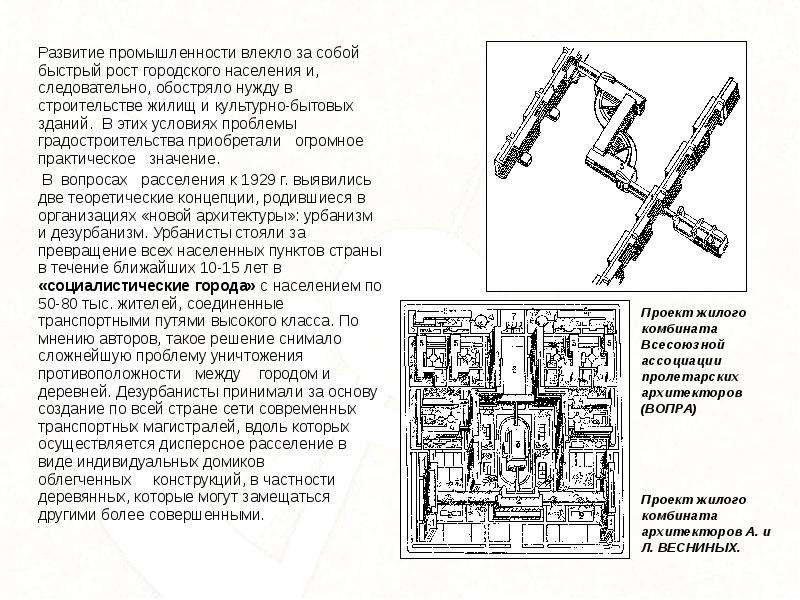 Архитектура ссср презентация