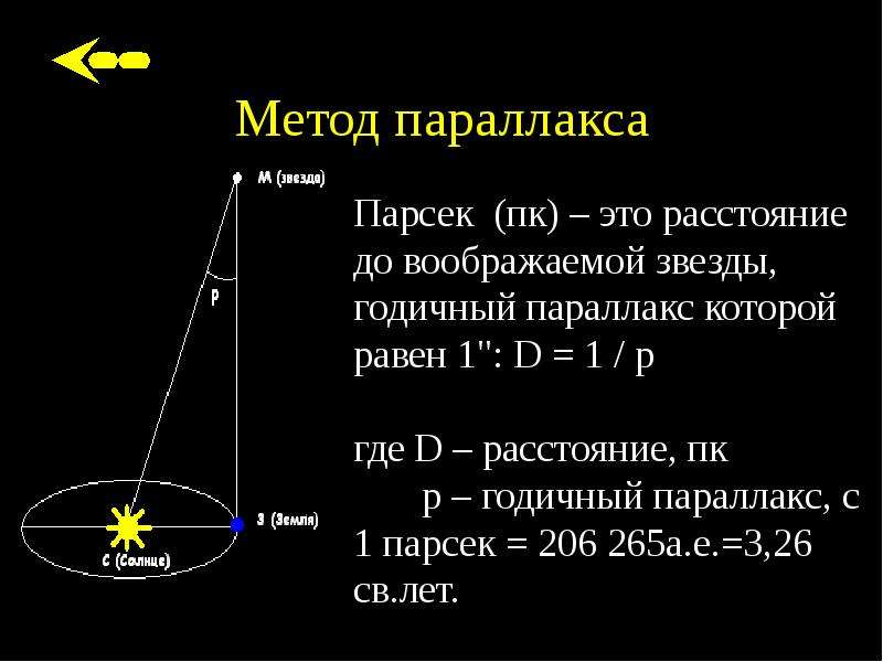 Расстояние до звезд презентация 11 класс астрономия