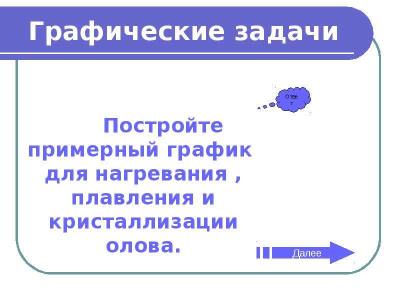 Работа изменение агрегатных состояний вещества