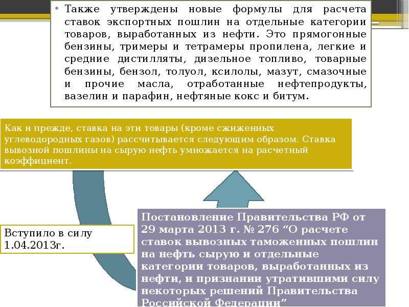 Вывозная таможенная пошлина это мера. Порядок установления вывозных таможенных пошлин. Вывозные таможенные пошлины на нефть - это. Экспортная пошлина на нефть формула. Методика расчета ставок вывозных таможенных пошлин на нефть сырую.