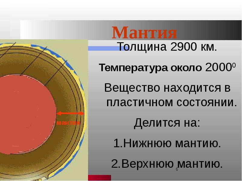 Внутреннее строение земли презентация