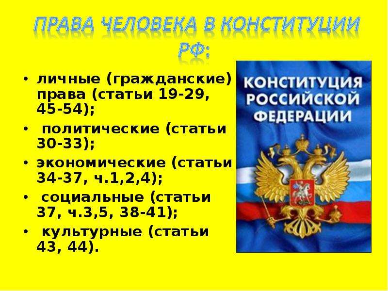 Экономические статьи. Гражданские личные статьи. Права человека в Конституции РФ. Гражданские права статьи. Личные права статьи.