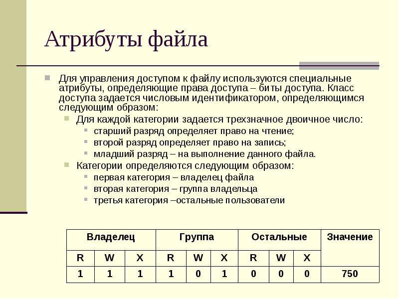 Атрибуты файла. Перечислите атрибуты файла. Перечислите основные атрибуты файла. Атрибуты файла это в информатике.