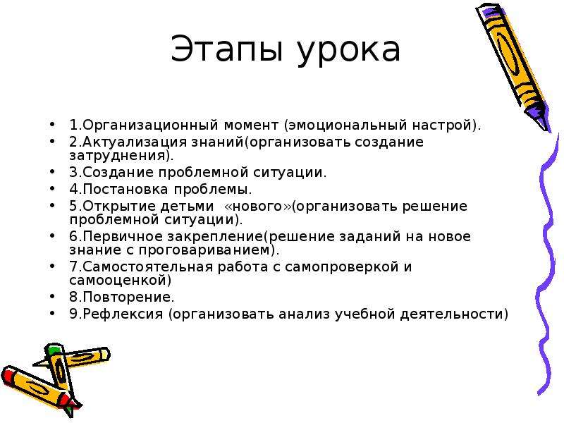 Основные этапы урока. Этапы урока. Этапы урока эмоциональный настрой. Этапы урока организационный момент. Этап урока эмоциональный настрой на урок.