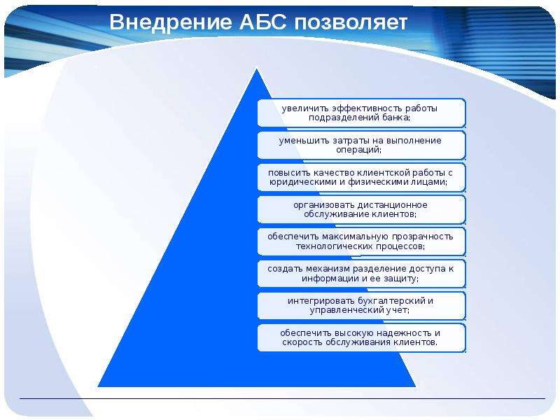 Необходимость внедрения. Цели внедрение АБС. Внедрение автоматизированные банковские системы. Целями внедрения АБС являются:. АБС цели банковская система.