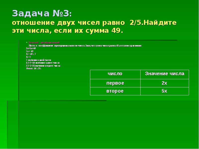 Отношение второго к первому. Отношение двух чисел. Отношение двух чисел равно. Отношение двух чисел задача. Найдите отношение чисел.