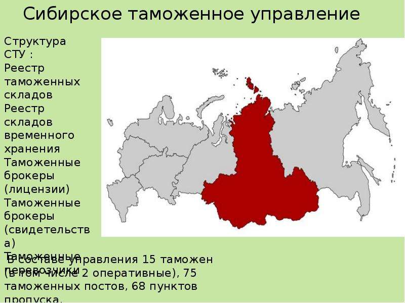 Презентация сибирский округ