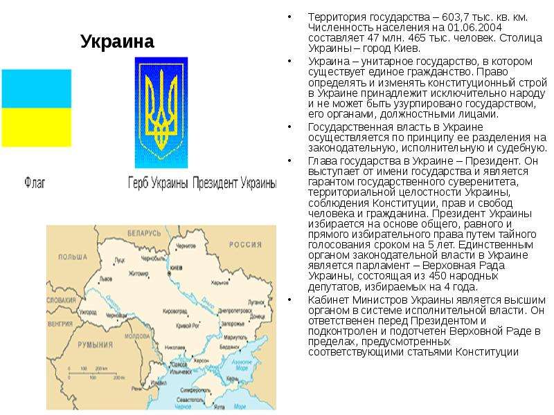 Беларусь является украиной. Украина унитарное государство. Украина информация о стране. Территория унитарного государства. Столица Украины глава государства.