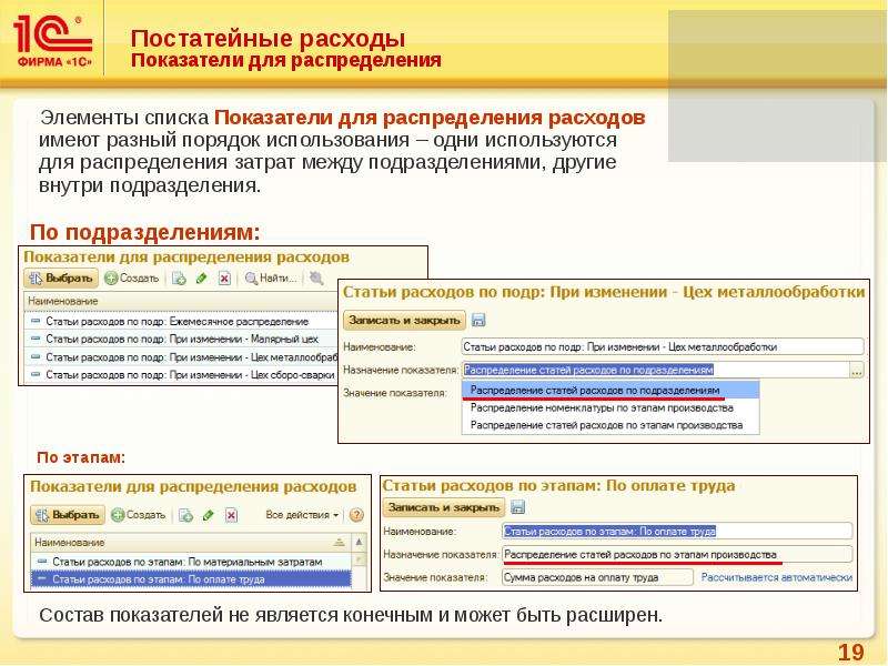 Имели расходы. Постатейные расходы это. Постатейные расходы на производстве. Регламент учета затрат образец. Списание затрат постатейно.