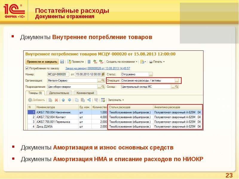 Документ расхода. Списание расходов по НИОКР. Документы внутреннего потребления товаров. Списание затрат на НИОКР. Амортизация и списание расходов на НИОКР.